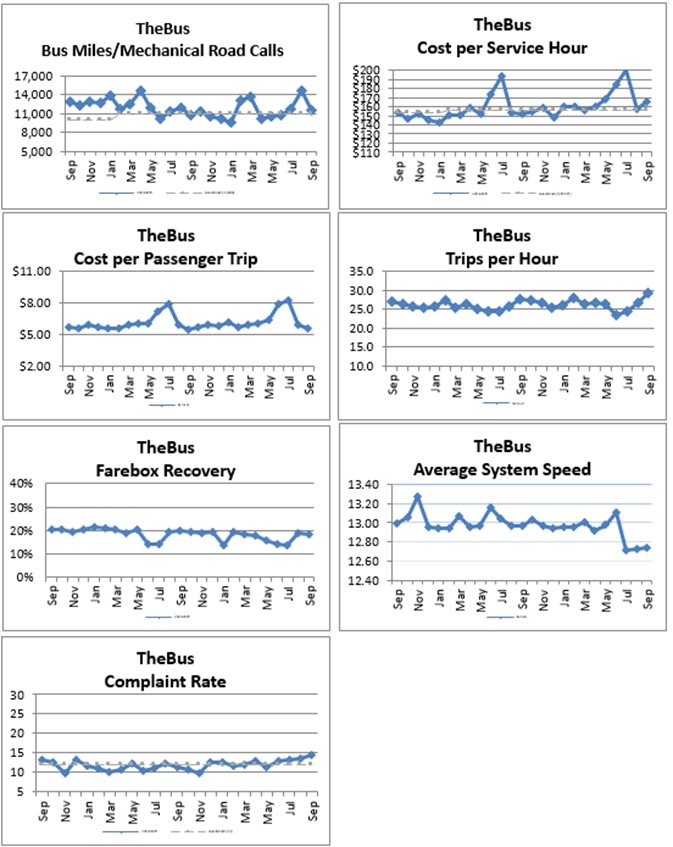 A screenshot of a graph
AI-generated content may be incorrect.